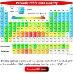 Density 10g