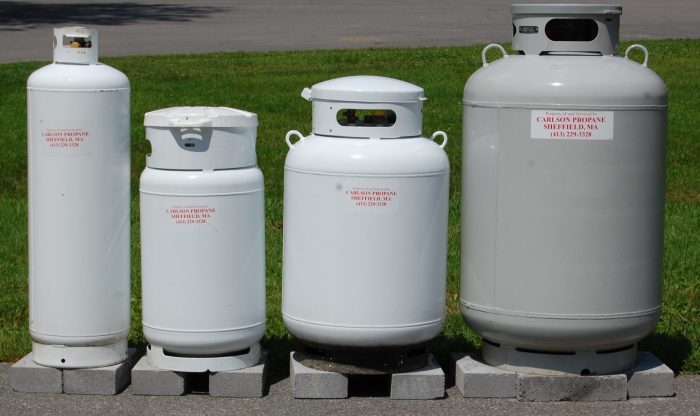 How many cubic feet in a propane tank