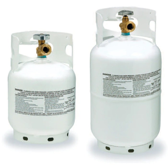 Propane vs cylinder