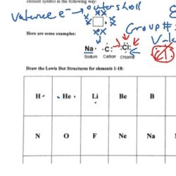 Drawing lewis structures practice worksheet