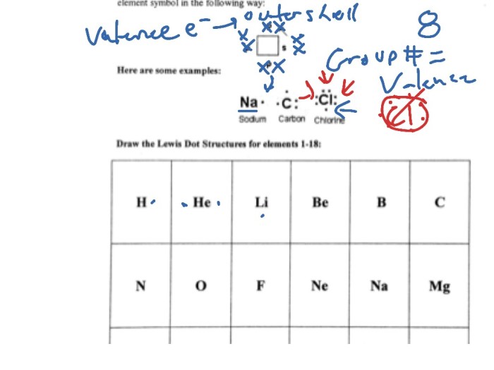 Drawing lewis structures practice worksheet