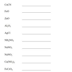 Ionic compounds with polyatomic ions worksheet answers