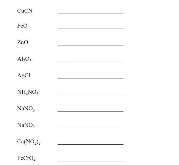 Ionic compounds with polyatomic ions worksheet answers