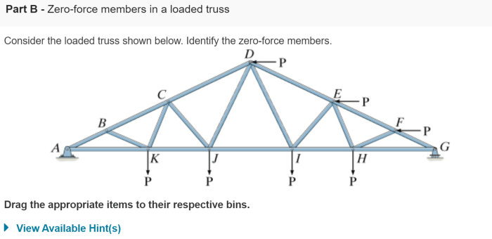 Consider the truss shown below. identify the zero-force members.